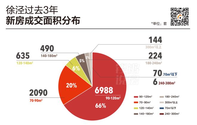 )网站-虹桥灿耀星城销售中心(售楼处开元棋牌网站虹桥灿耀星城(营销中心